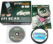 EFI Scan